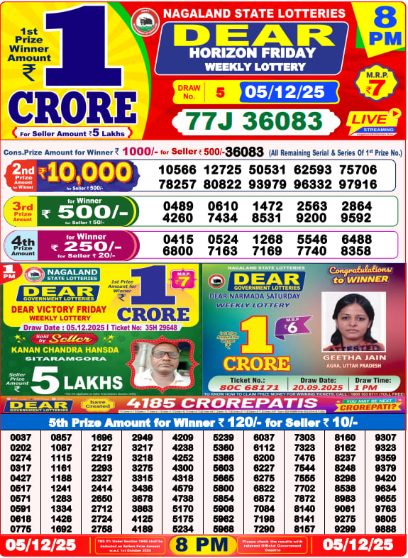 Lottery Sambad Result 8PM